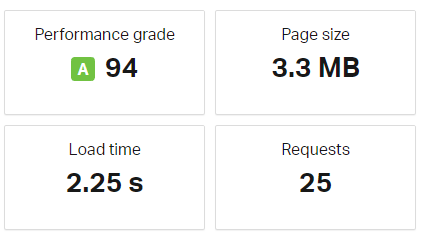 Prueba de carga de A2hosting3