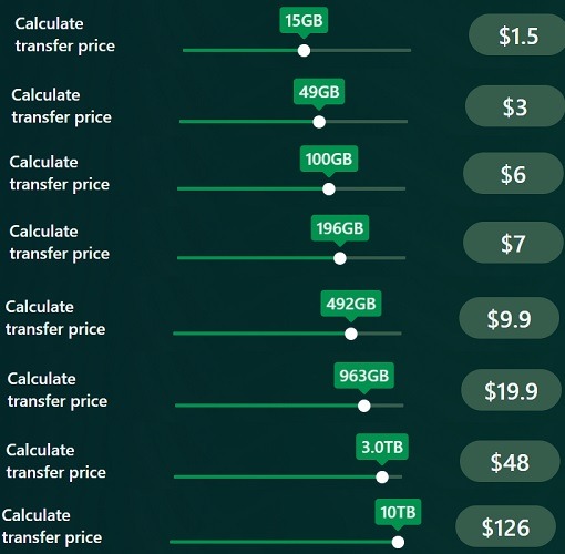 Precios de transferencia de Filewhopper basados ​​en Gb de archivo 1