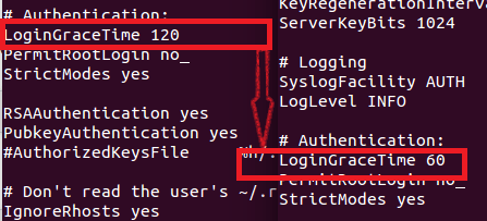 seguridad-ssh-login-gracetime