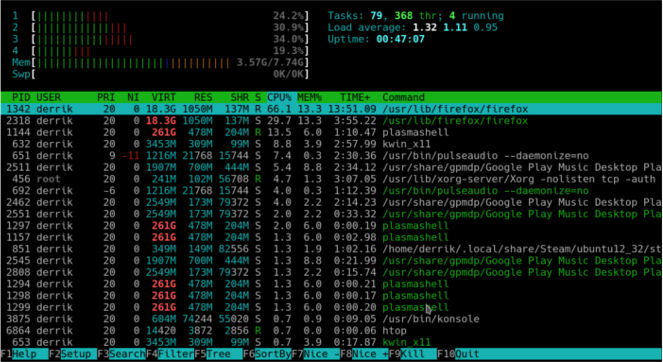 línea-de-comandos-htop-system-process-monitoring