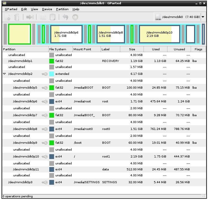 raspberry-pi-noobs-particiones