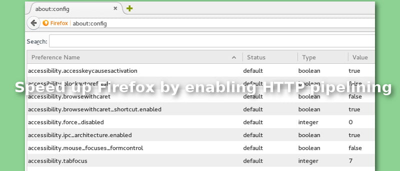 Speed up Firefox by Enabling HTTP Pipelining