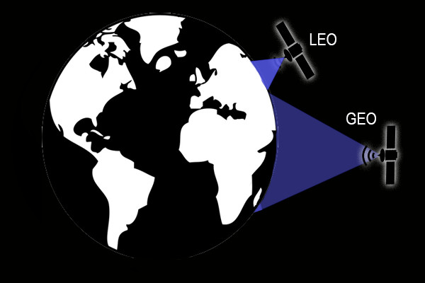 starlink-leo-geo