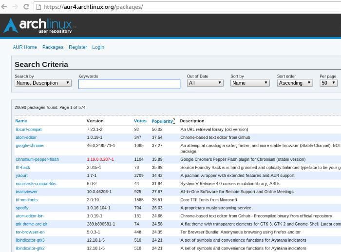 arch-linux-arch-linux-user-repositorio