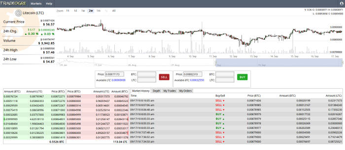 minería-vs-trading-02-trade-graph