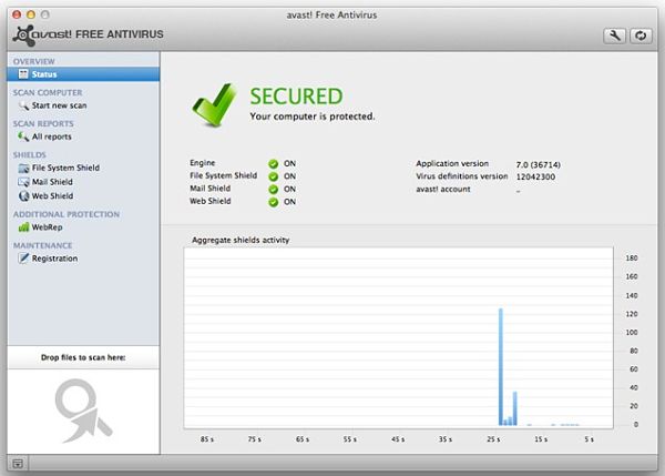 Antivirus Avast para Mac