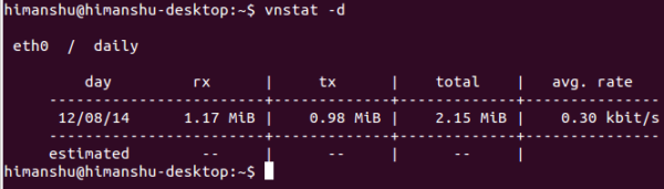 vnstat-tráfico diario