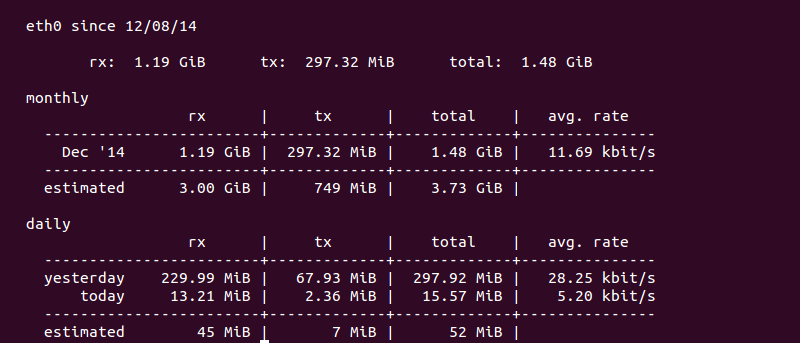 Use VnStat para monitorear el tráfico de red desde la línea de comandos