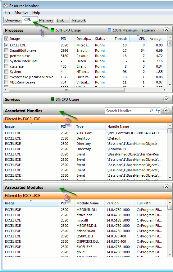 resourcemonitor-CPU-Tab