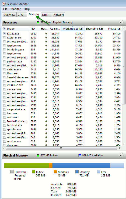 resourcemonitor-Memory-Tab