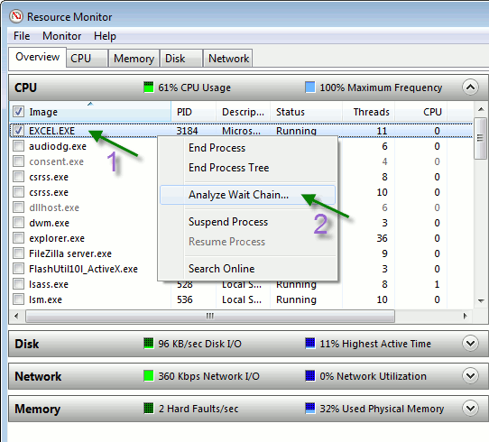 resourcemonitor-Wait-Chain-Start