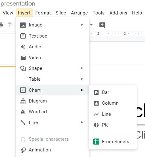 Gráfico Diapositivas de Google Insertar gráfico