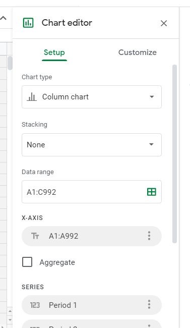 Gráfico Editor de gráficos de diapositivas de Google