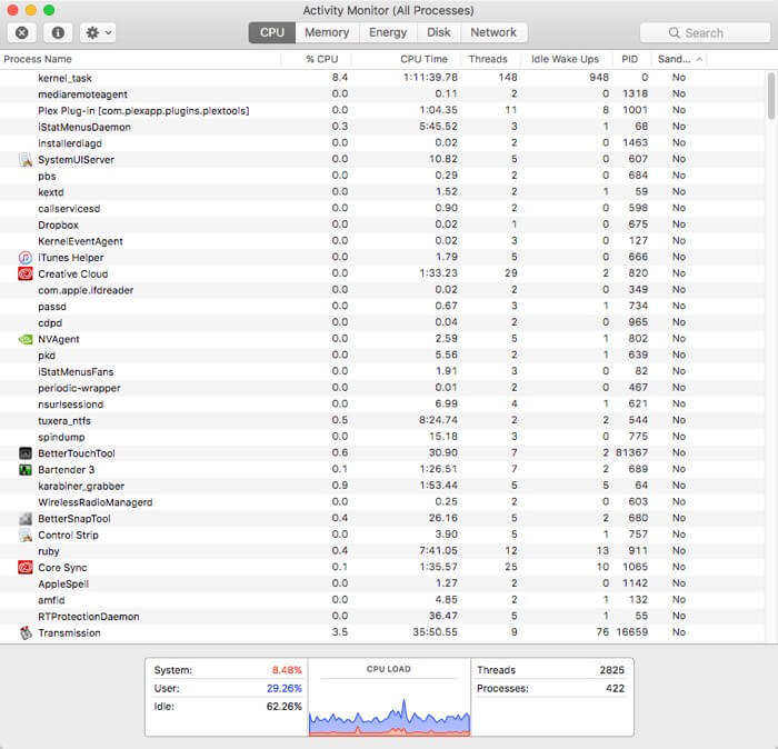 macos-app-sandboxing-actividad-monitor-vista