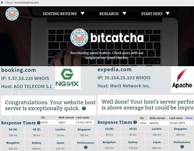 Tiempo de respuesta del servidor web Booking.com (Nginx) frente a Expedia.com (Apache) 