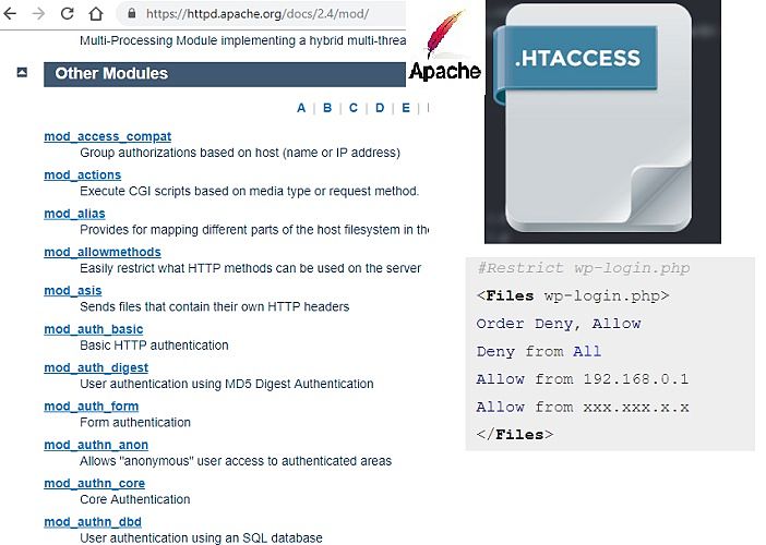 Funciones flexibles de Apache: Módulos más ejemplo de htaccess