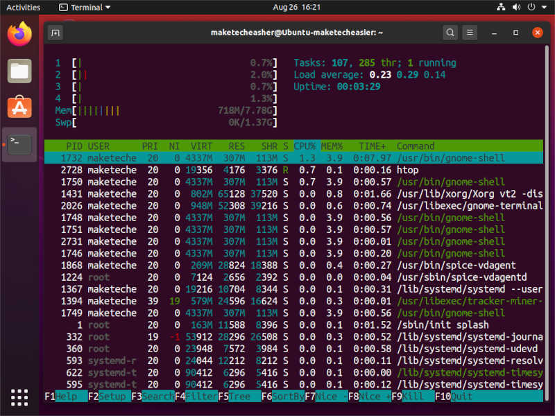 Soporte técnico de Linux Arriba