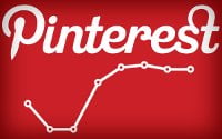 Cómo usar Pinterest Analytics para su negocio