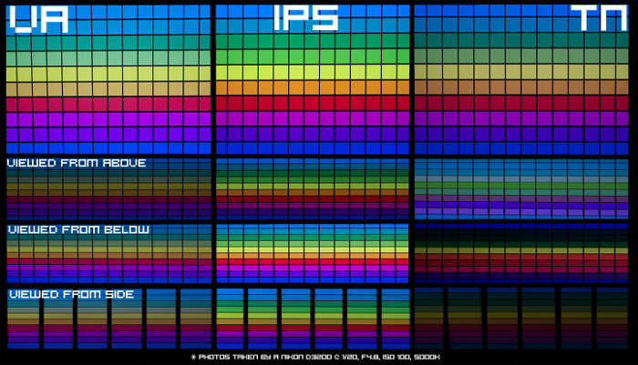 guia-de-compra-portatil-2018-tn-ips