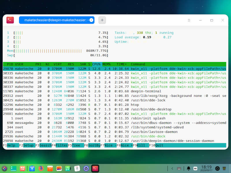 Deepin Htop