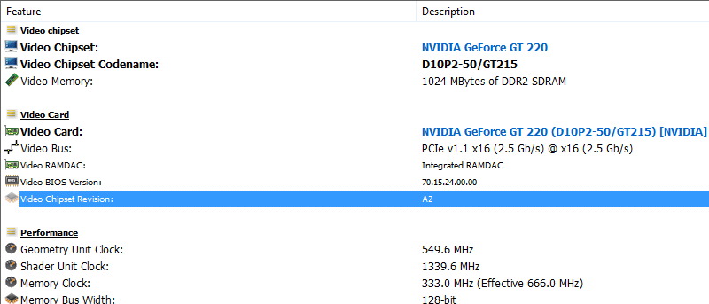 Tres formas de encontrar las especificaciones de su sistema