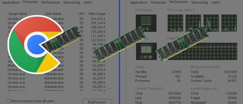 Fixing Chrome Performance Issues