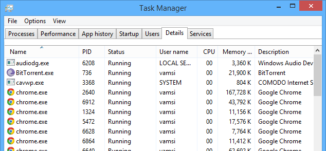 forzar-programas-específicos-cpu-detalles-tab