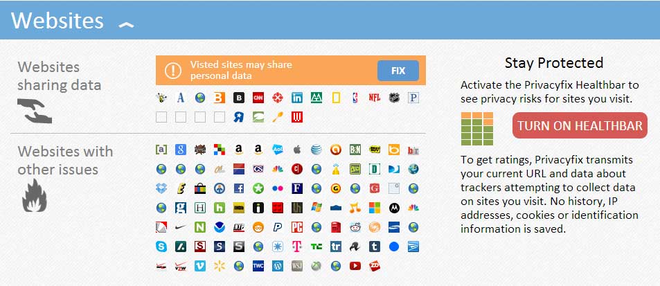 configuración de corrección de privacidad