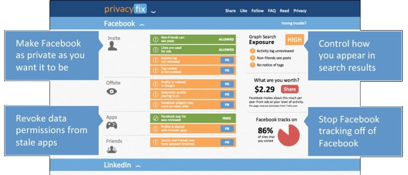 Proteja su privacidad en línea con PrivacyFix