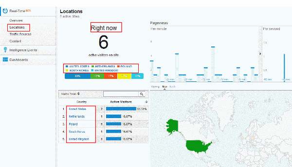 Ubicaciones en tiempo real