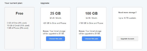 Precios de actualización de Google Drive