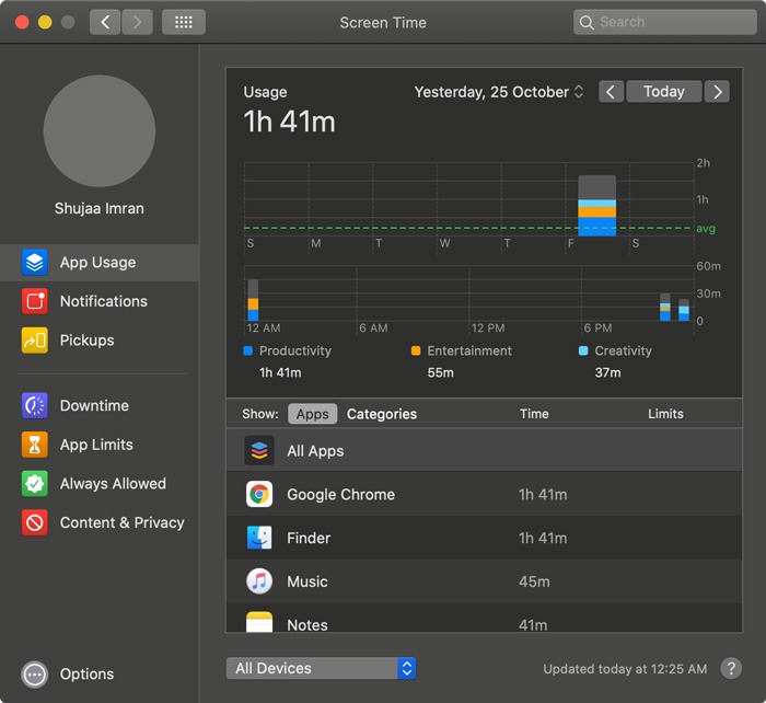 Análisis de la aplicación Screen Time Macos