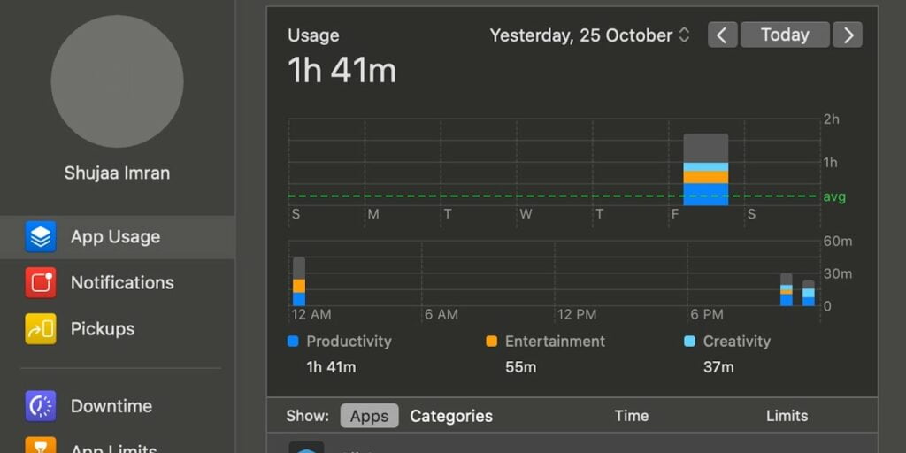 Screen Time Macos Featured.