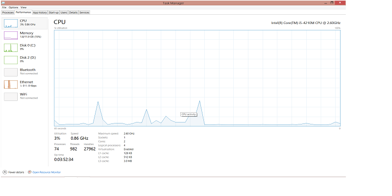 ¿Qué es Windows Shell Experience Host y por qué ocupa tanta memoria?