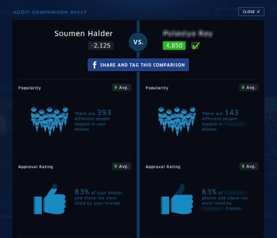 vida-social-auditoría-comparar