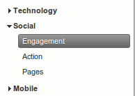 Cómo agregar seguimiento social para Google Analytics en su sitio