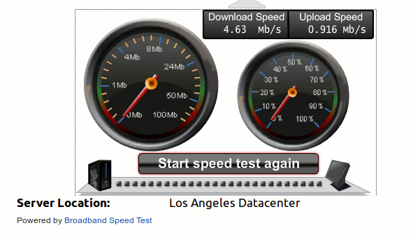 blackvpn-router-speedtest