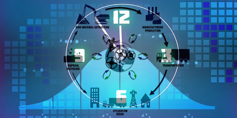 Los pros y los contras de la corta vida útil de su tecnología