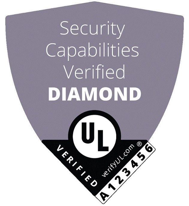¿Qué es el diamante de clasificación de seguridad de Ul Iot?