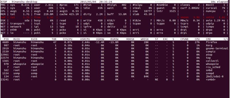 How to Perform Load Monitoring in Linux Using atop