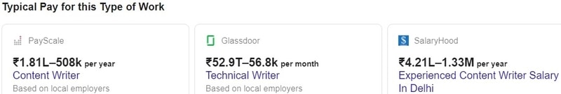 Salario de Google para trabajos