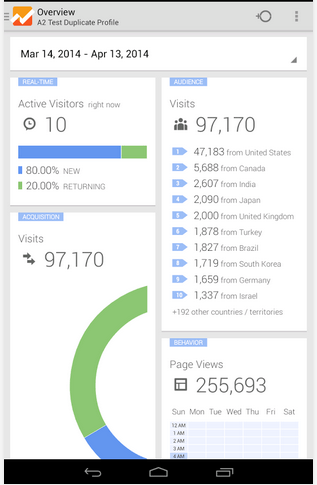 android-dev-herramientas-google-analytics