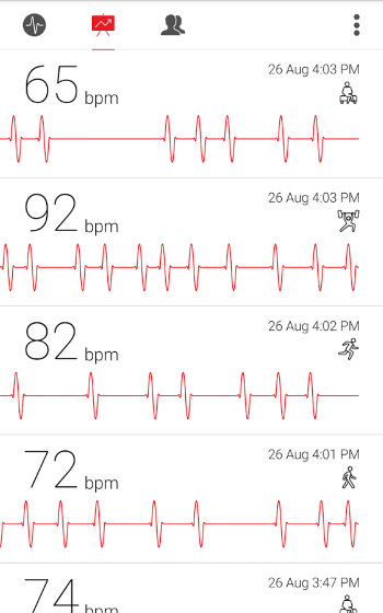BeActiveApps-cardiógrafo