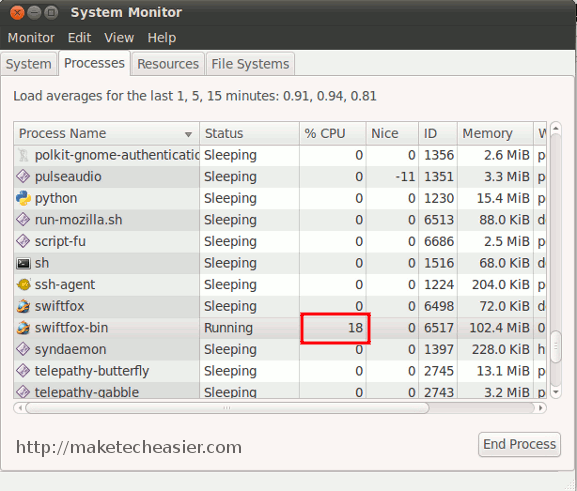 cpulimit-sistema-monitor-después