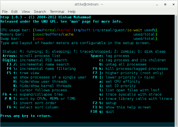 htop-ayuda