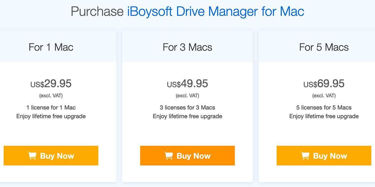 Precios de Iboysoft Drive Manager