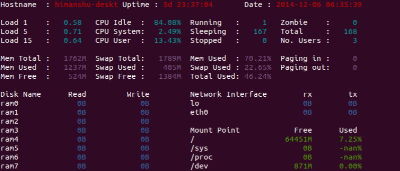 Saidar es una herramienta de monitoreo de sistema fácil de usar y basada en Curses para Linux