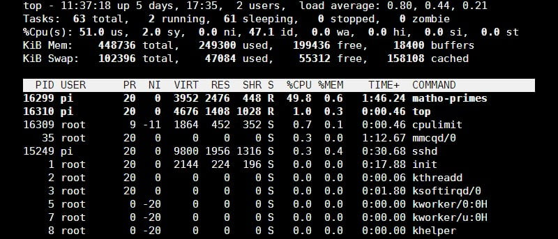 Controle el uso de la CPU del proceso con nice y cpulimit