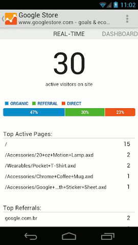 google-analytics-android-en-tiempo-real