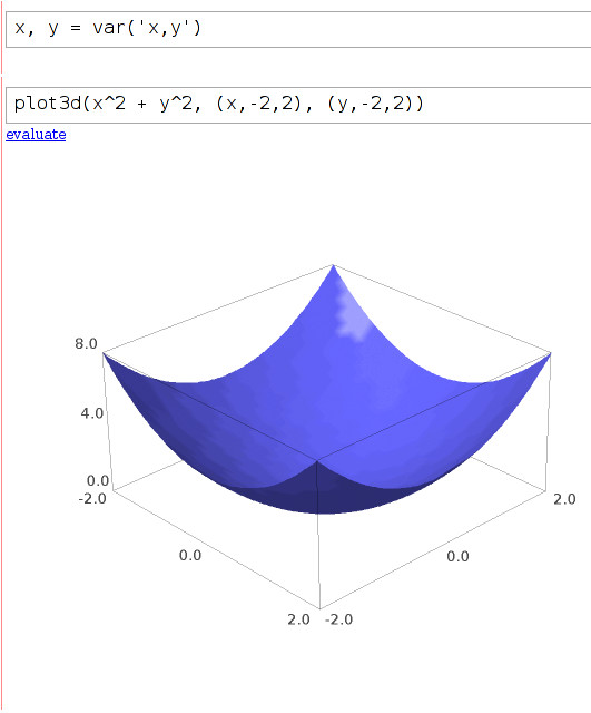 sabio-plot3d